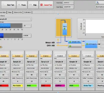AUTOMATION AND CONTROL SOFTWARE ENGINEERING